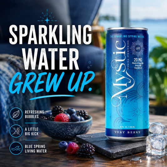 Delta 9 Sparkling Water 