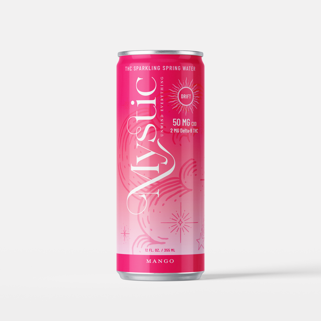 Cannabis Drinks 