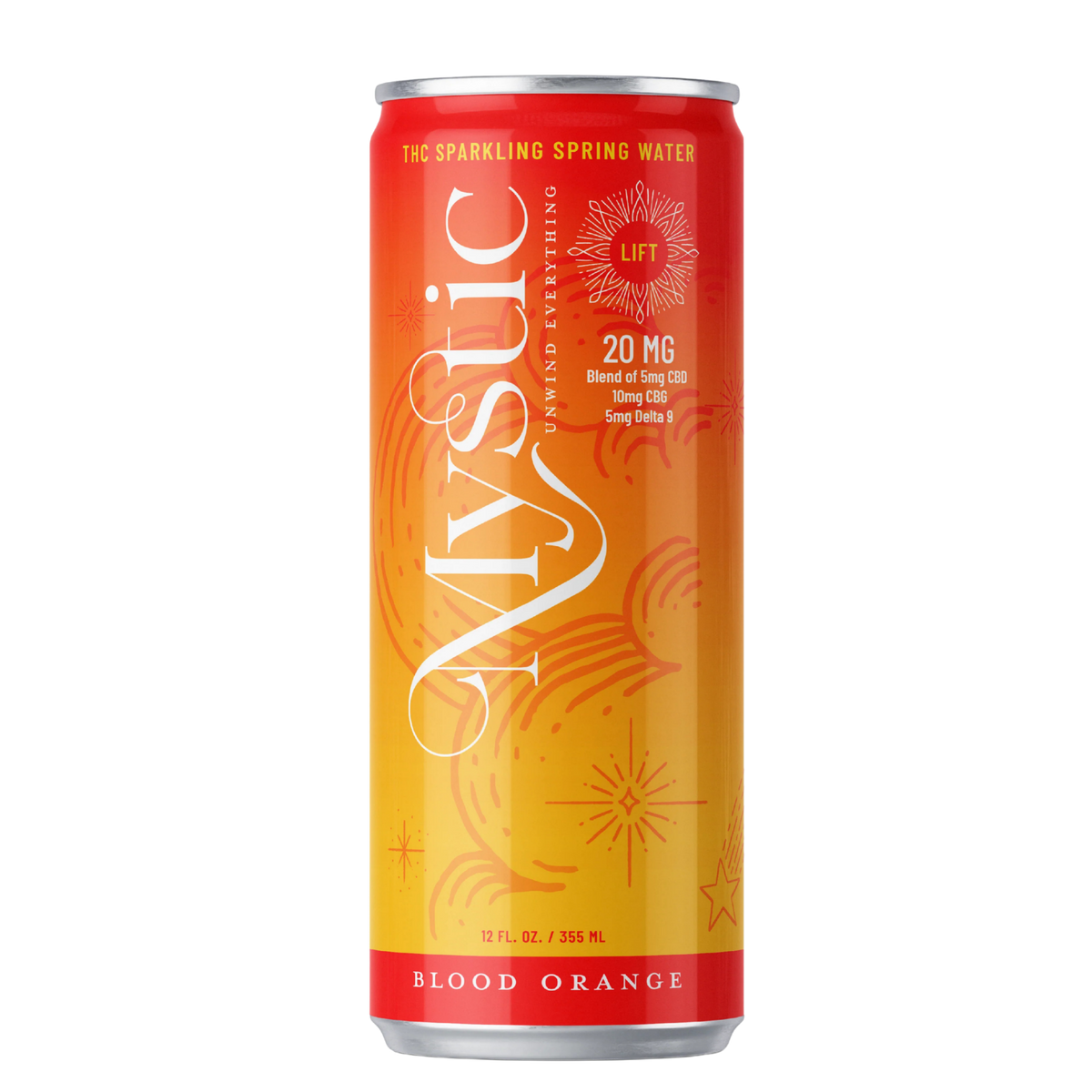 Best Delta 9 Drinks - THC Drinks 